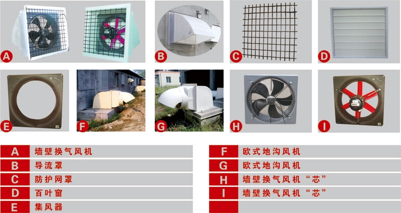 風(fēng)機系列